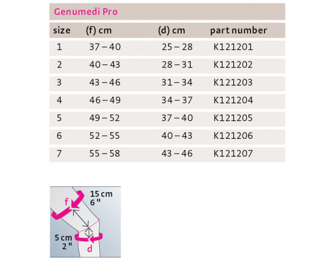 Genumedi Pro Knee Support SizeChart 4b2e2c6b 12ec 4c0d a19c e5be0c9cf54f